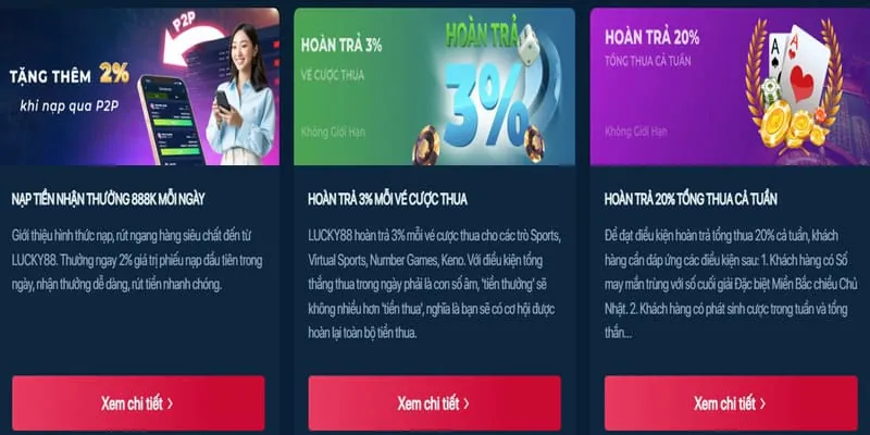 Thưởng nạp tiền và hoàn trả hàng ngày/tuần