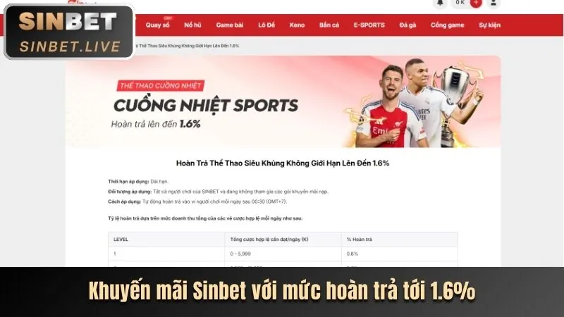 Giao diện hướng dẫn đăng ký và tải ứng dụng 77loc app